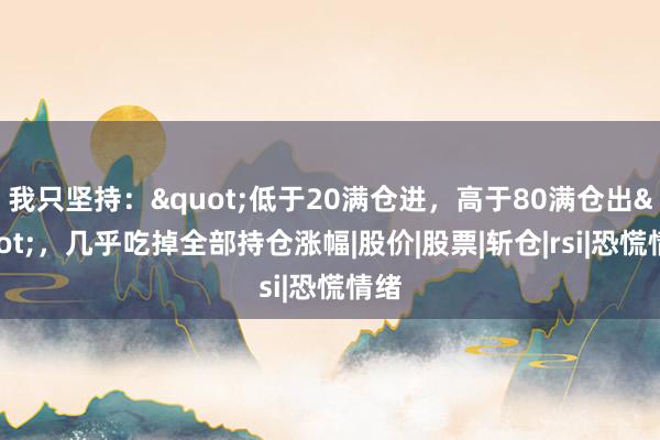 我只坚持："低于20满仓进，高于80满仓出"，几乎吃掉全部持仓涨幅|股价|股票|斩仓|rsi|恐慌情绪