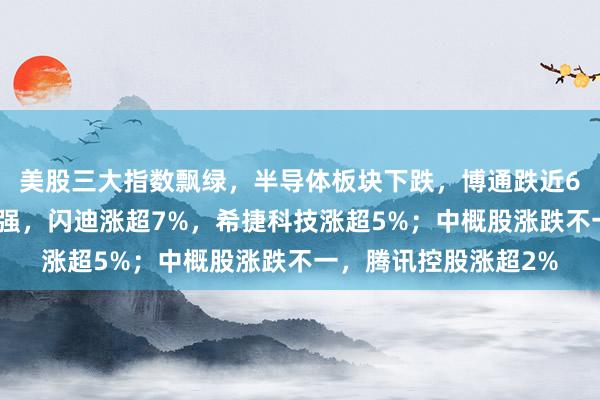 美股三大指数飘绿,半导体板块下跌,博通跌近6%;存储板块持续走强,闪迪涨超7%,希捷科技涨超5%;中概股涨跌不一,腾讯控股涨超2%
