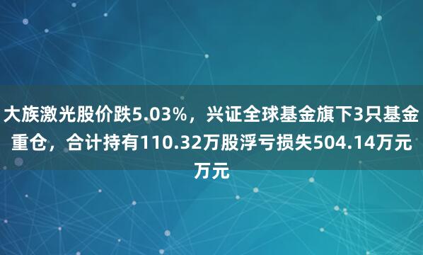 大族激光股价跌5.03%，兴证全球基金旗下3只基金重仓，合计持有110.32万股浮亏损失504.14万元